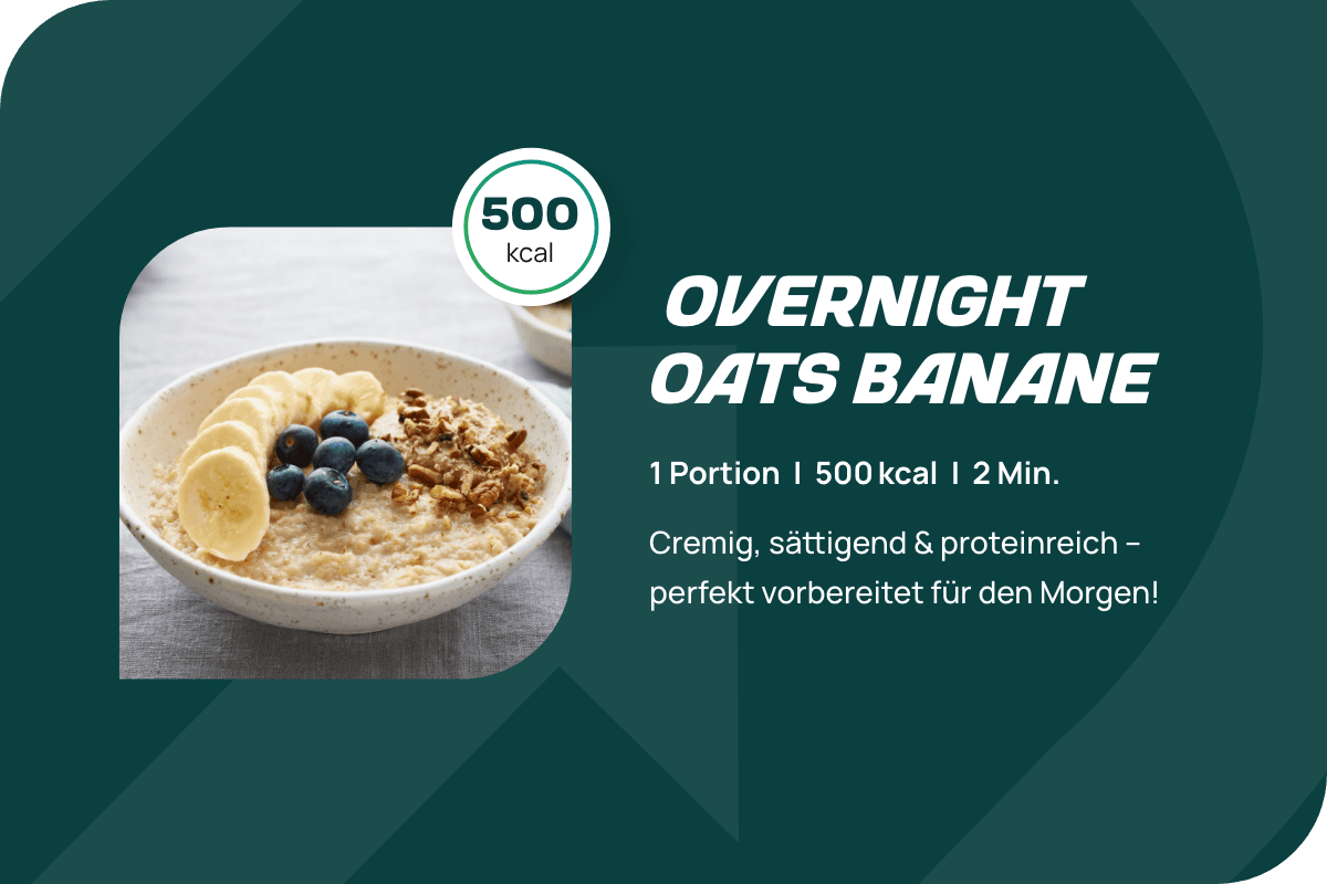 smalr Ernährungsplanung Karte